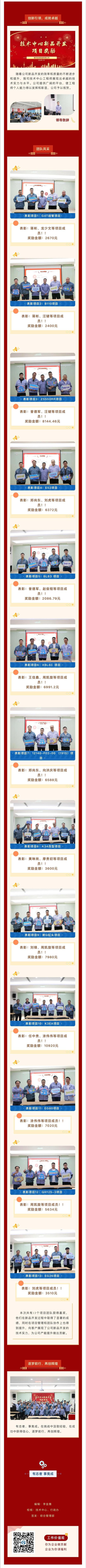 4熱烈祝賀技術中心2024年第二期新品開發項目頒獎儀式順利召開.jpg